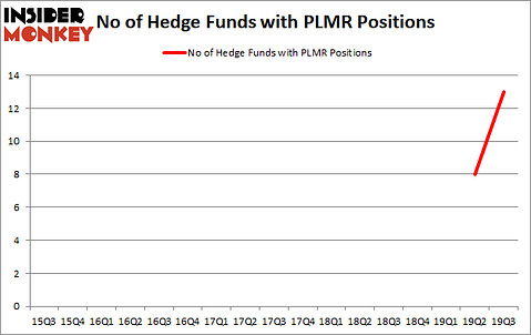 Is PLMR A Good Stock To Buy?