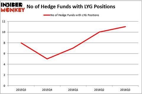 HedgeFund