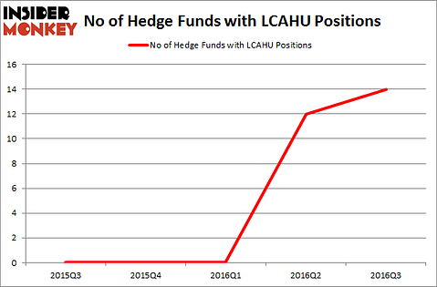 lcahu