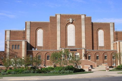 Most Profitable Universities in America 