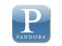 Pandora Media Inc (NYSE:P)