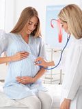 10 Easiest, Least Competitive OBGYN Programs in America