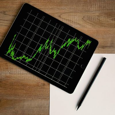 10 Stocks Dominating With Powerful Gains