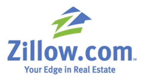 Zillow Inc (NASDAQ:Z)