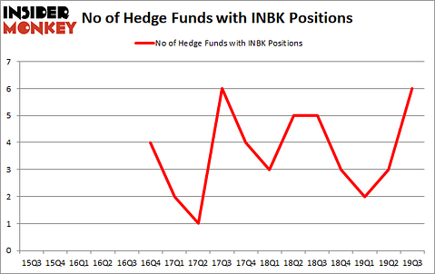 Is INBK A Good Stock To Buy?