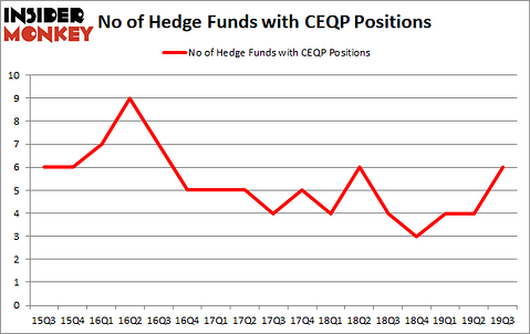 Is CEQP A Good Stock To Buy?