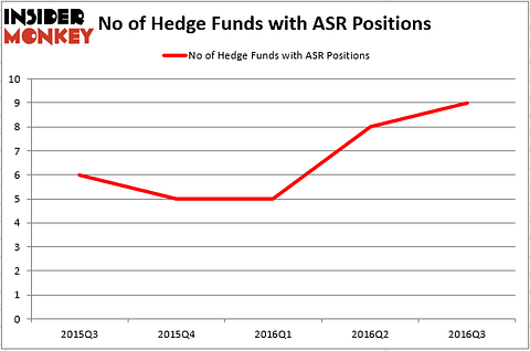 HedgeFund