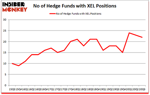 Is XEL A Good Stock To Buy?