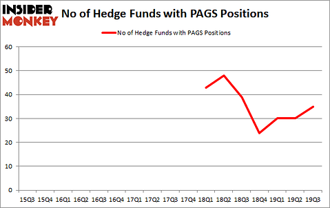 Is PAGS A Good Stock To Buy?