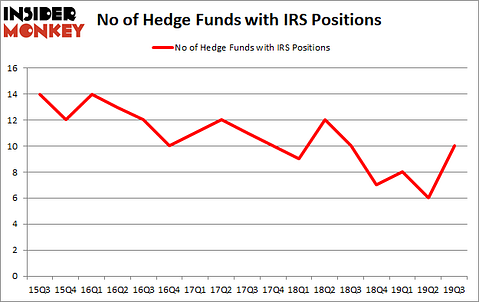 Is IRS A Good Stock To Buy?