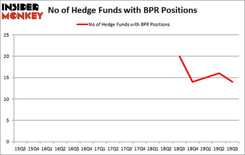 Is BPR A Good Stock To Buy?