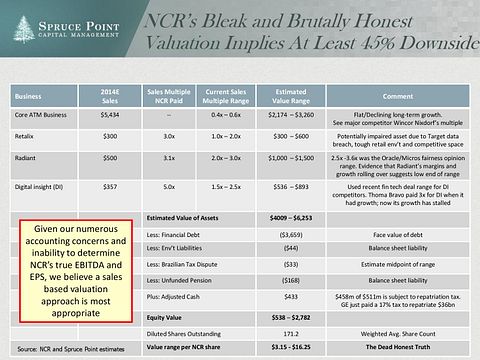 ncr_shortresearch_thesis_4-23-2015-page-090