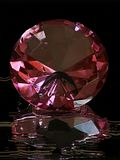 20 Most Expensive Gemstones in the World