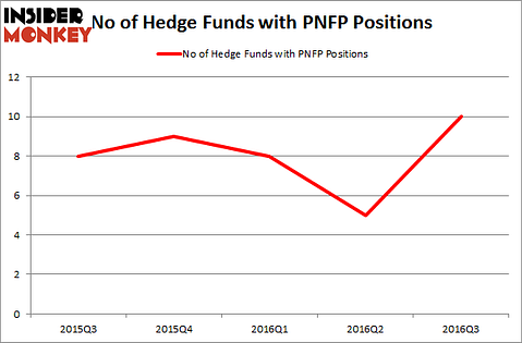 PNFP