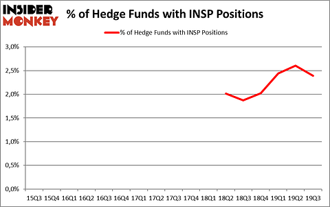 Is TickerSymbol A Good Stock To Buy