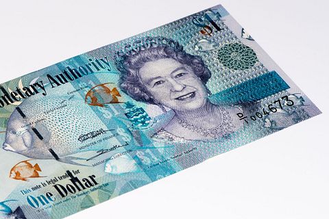 10 Most Expensive Currencies In The World in 2017