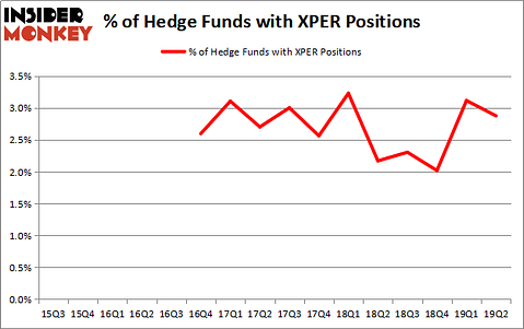 XPER_oct2019