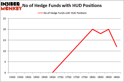 HUD_apr2019