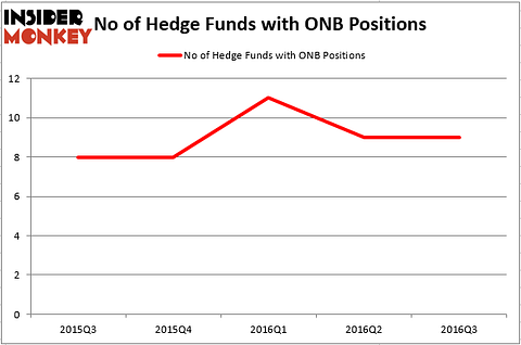 HedgeFund