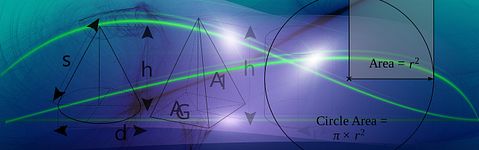 25 Best States For Physicists 