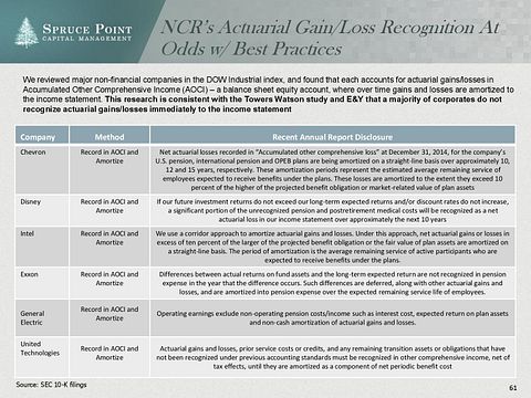 ncr_shortresearch_thesis_4-23-2015-page-061