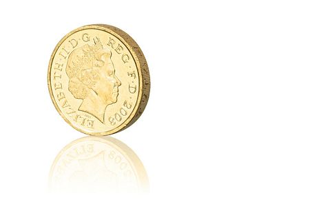 british pound Strongest Currencies in the World in 2015