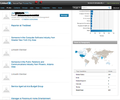 LinkedIn Corporation LNKD Privacy