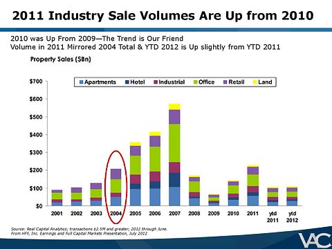 Ubben-VIC-Presentation-VALUE_ACT-page-022
