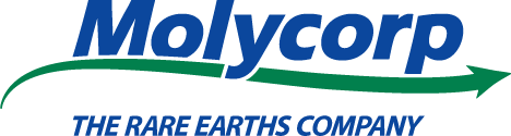 Molycorp Inc (NYSE:MCP)