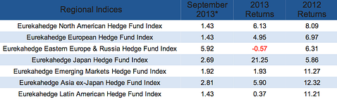 Screen Shot 2013-10-11 at 2.04.02 PM