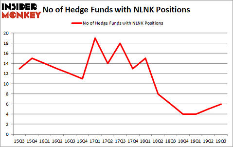 Is NLNK A Good Stock To Buy?