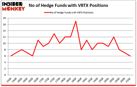 Is VBTX A Good Stock To Buy?