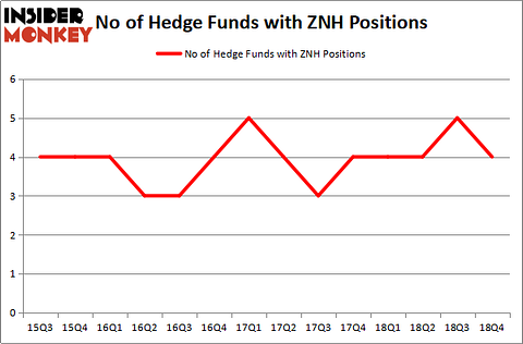 ZNH_apr2019