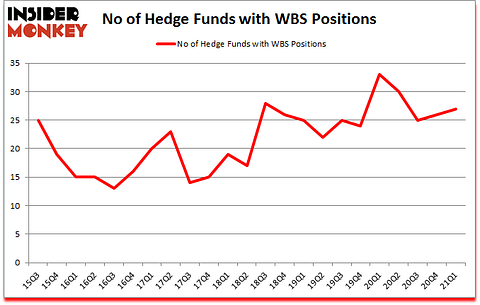 Is WBS A Good Stock To Buy?