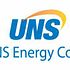 UNS Energy Corp (UNS): Hedge Funds Are Bullish and Insiders Are Undecided, What Should You Do?