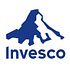 Hedge Funds Are Selling Invesco Mortgage Capital Inc (IVR)