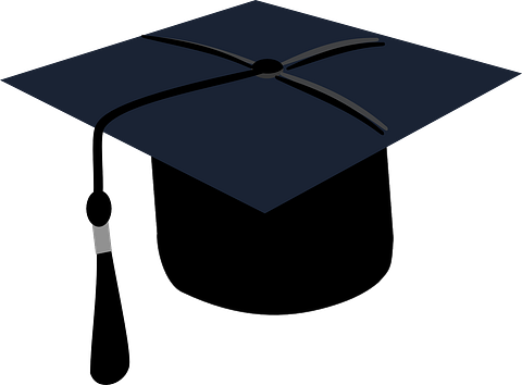 Countries With The Highest Percentage of College Graduates 