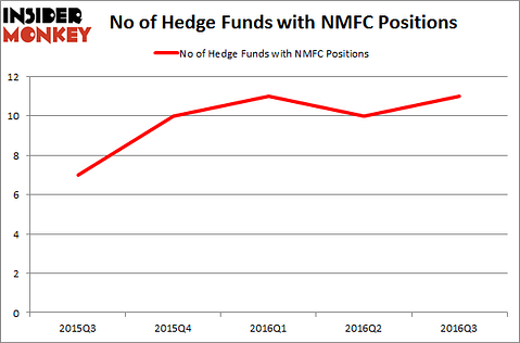 NMFC Chart