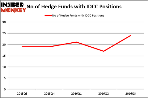 HedgeFundSentimentChart (18)