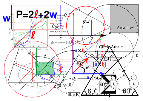 25 Best States For Physicists 