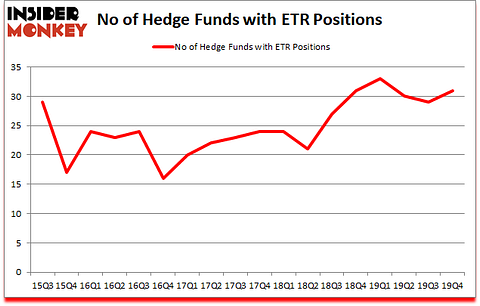 Is ETR A Good Stock To Buy?