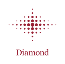 Diamond Foods, Inc. (NASDAQ:DMND)