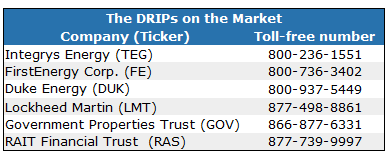 One of the Easiest Ways to Build a Retirement Nest Egg I've Ever Seen