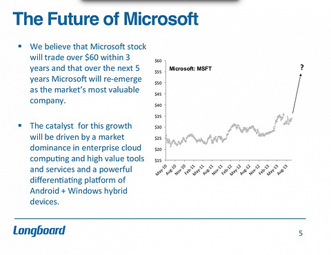 slide5