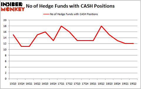 CASH_oct2019