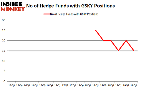 Is GSKY A Good Stock To Buy?