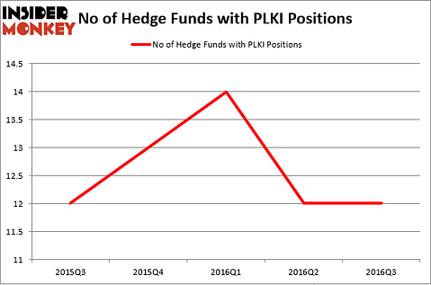 HedgeFundSentimentChart (1)