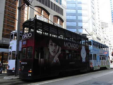 Movado Group, Inc (MOV)