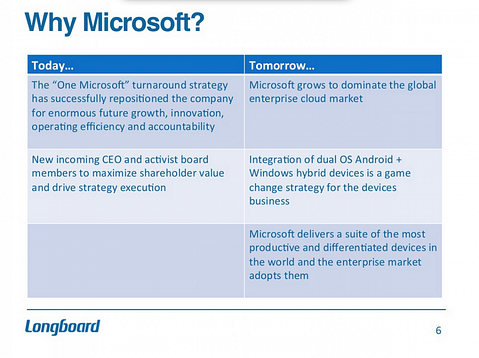slide6