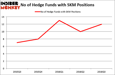 HedgeFundSentimentChart (1)
